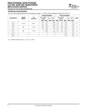 SN74LVTH16245AGRDR datasheet.datasheet_page 6