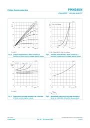 PMN34UN,135 datasheet.datasheet_page 6