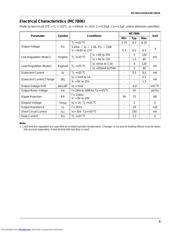 MC7805 datasheet.datasheet_page 3