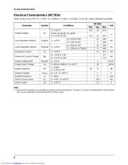 MC7805 datasheet.datasheet_page 6