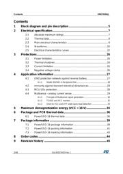 VND7030AJTR datasheet.datasheet_page 2