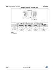 VND7030AJTR datasheet.datasheet_page 6