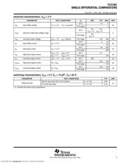 TLV1391CDBVR 数据规格书 5