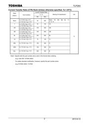 TLP293(TPL,E(T 数据规格书 2