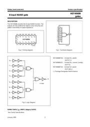 HEF4068BPN 数据规格书 2