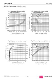 UMG5NTR datasheet.datasheet_page 3
