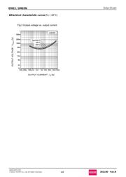 UMG5NTR datasheet.datasheet_page 4