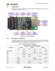 LAN8710A-EZK-TR 数据规格书 4