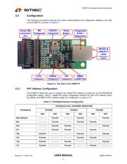 LAN8710AI-EZK-TR datasheet.datasheet_page 4