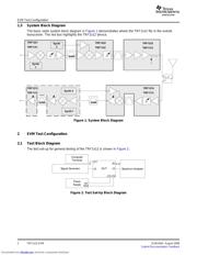 TRF1112EVM datasheet.datasheet_page 2