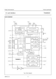 TDA8002CG/C1 datasheet.datasheet_page 4