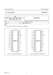 TDA8002CG/C1 datasheet.datasheet_page 6