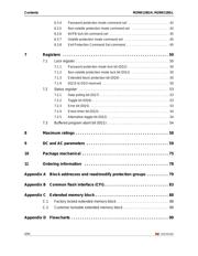 M29W128GH70ZA6E datasheet.datasheet_page 4