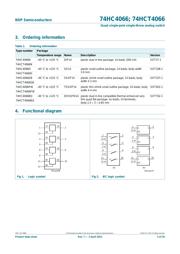 74HCT4066D datasheet.datasheet_page 2