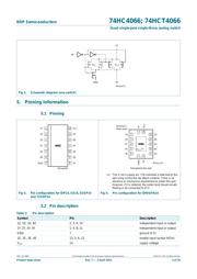 74HCT4066D datasheet.datasheet_page 3