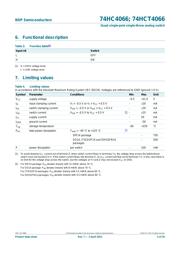 74HCT4066D datasheet.datasheet_page 4