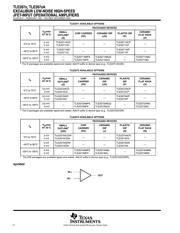 TLE2072ACP 数据规格书 2