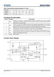 RT8259GE 数据规格书 2