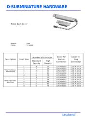 L17D2041921X datasheet.datasheet_page 3