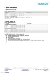 SFSD0512N1BN1TO-I-ME-161-STD 数据规格书 3