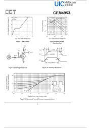 CEM4953 datasheet.datasheet_page 4