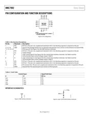 HMC7992 datasheet.datasheet_page 6