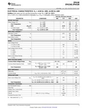 OPA2140AID datasheet.datasheet_page 3