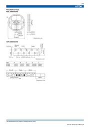 ACF321825-682-T datasheet.datasheet_page 5