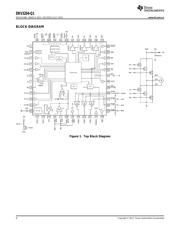 DRV3204-Q1 数据规格书 4