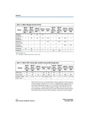 EPM2210F256A5N datasheet.datasheet_page 6