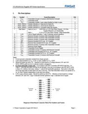 FTLF8524P2BNV datasheet.datasheet_page 2