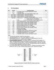 FTLF8524P2BNV datasheet.datasheet_page 2