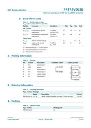 PRTR5V0U2D datasheet.datasheet_page 2