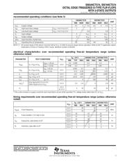 SN74HCT574 datasheet.datasheet_page 3