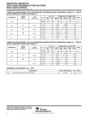 SN74HCT574 datasheet.datasheet_page 4