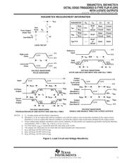 SN74HCT574 datasheet.datasheet_page 5