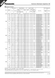 EEUED2G330S datasheet.datasheet_page 3