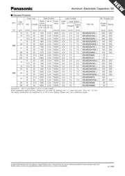 EEUED2G330S datasheet.datasheet_page 4