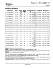 SN74CBTS6800DBQR datasheet.datasheet_page 5