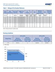 T527I476M006ATE200 datasheet.datasheet_page 4