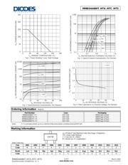 MMBD4448HTS-7-F 数据规格书 2