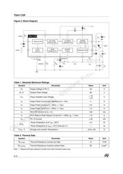 TDA1175P datasheet.datasheet_page 2