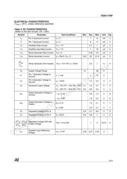 TDA1175P datasheet.datasheet_page 3