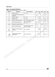 TDA1175P datasheet.datasheet_page 4