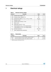 STD840DN40 datasheet.datasheet_page 2