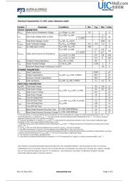 AON7421 datasheet.datasheet_page 2