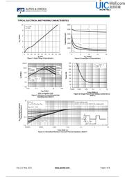 AON7421 datasheet.datasheet_page 4