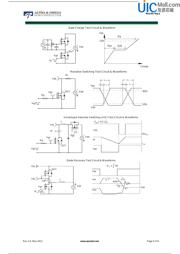 AON7421 datasheet.datasheet_page 6