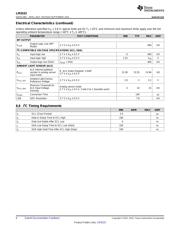 LM3533TME-40/NOPB 数据规格书 6