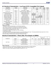 6V49205BNLGI datasheet.datasheet_page 6